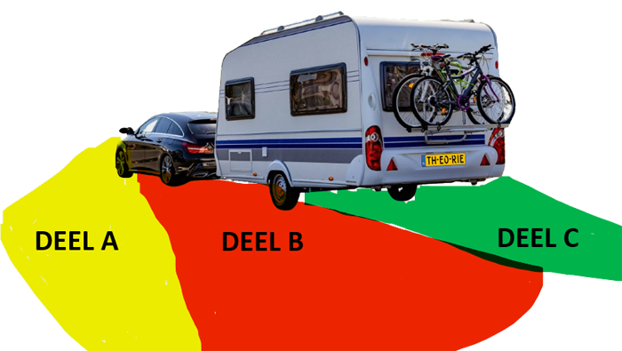 dode hoek aanhangwagen